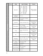 Preview for 8 page of Kapture KPT-200 User Manual