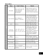 Preview for 13 page of Kapture KPT-550 User Manual