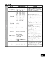 Preview for 15 page of Kapture KPT-550 User Manual