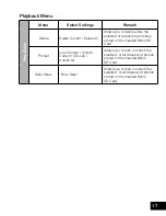 Preview for 17 page of Kapture KPT-550 User Manual