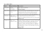 Предварительный просмотр 25 страницы Kapture KPT-590 User Manual