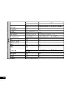 Preview for 30 page of Kapture KPT-942 User Manual