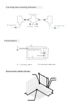 Preview for 5 page of KARAG K1202 Manual Installation