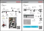 Preview for 7 page of KARAM Vertex PN 7000 Product Information