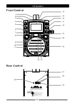 Предварительный просмотр 7 страницы Karaoke USA CQ743 User Manual