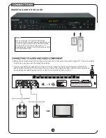 Предварительный просмотр 12 страницы Karaoke USA DV102 User Manual