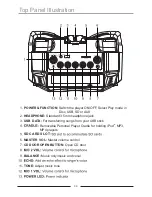 Preview for 11 page of Karaoke USA GF758 User Manual