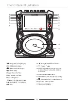 Предварительный просмотр 11 страницы Karaoke USA GF840 User Manual