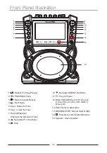 Предварительный просмотр 11 страницы Karaoke USA GF845 User Manual