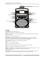 Preview for 7 page of Karaoke USA SD516 User Manual