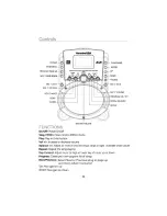 Предварительный просмотр 10 страницы Karaoke USA SD519 User Manual