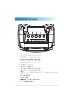 Preview for 11 page of Karaoke USA WK849 User Manual