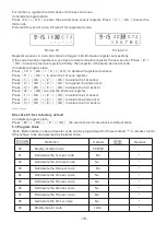 Preview for 18 page of Karassn KS-858G User Manual