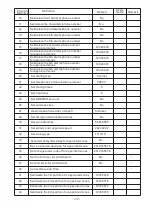 Preview for 19 page of Karassn KS-858G User Manual