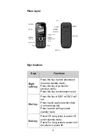 Предварительный просмотр 4 страницы KARBONN Elegance E5 User Manual