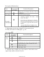 Preview for 10 page of KARBONN F8000 Instruction Manual