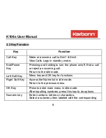 Preview for 8 page of KARBONN K106s User Manual