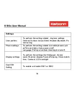 Preview for 18 page of KARBONN K106s User Manual