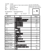 Preview for 5 page of Karce KC-540 Operating Instructions Manual