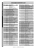 Preview for 6 page of Karcher Shark HDS 4.0/20 E Ec Service Manual