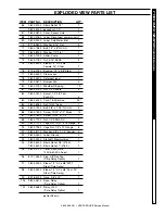 Preview for 7 page of Karcher Shark HDS 4.0/20 E Ec Service Manual