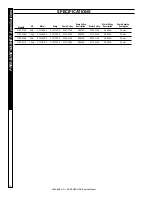 Preview for 14 page of Karcher Shark HDS 4.0/20 E Ec Service Manual