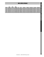 Preview for 15 page of Karcher Shark HDS 4.0/20 E Ec Service Manual