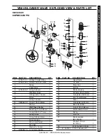 Preview for 17 page of Karcher Shark HDS 4.0/20 E Ec Service Manual