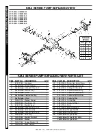 Preview for 18 page of Karcher Shark HDS 4.0/20 E Ec Service Manual