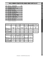 Preview for 19 page of Karcher Shark HDS 4.0/20 E Ec Service Manual