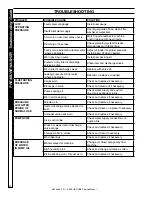 Preview for 20 page of Karcher Shark HDS 4.0/20 E Ec Service Manual