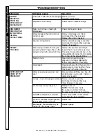 Preview for 22 page of Karcher Shark HDS 4.0/20 E Ec Service Manual