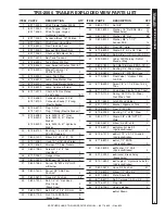 Preview for 5 page of Karcher Shark TRS-2500 Service Manual