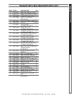 Preview for 7 page of Karcher Shark TRS-2500 Service Manual