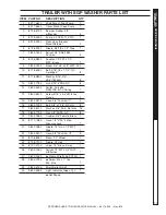 Preview for 11 page of Karcher Shark TRS-2500 Service Manual