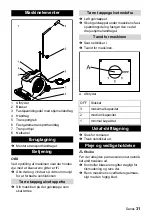 Предварительный просмотр 32 страницы Kärcher 1.004-017 Operating Instructions Manual