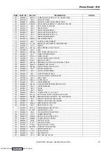 Предварительный просмотр 47 страницы Kärcher 1.012-615.0 Operating Instructions Manual