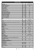 Preview for 15 page of Kärcher 1.047-310.0 Manual