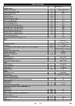 Preview for 252 page of Kärcher 1.047-310.0 Manual