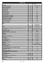 Preview for 369 page of Kärcher 1.047-310.0 Manual