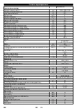 Preview for 399 page of Kärcher 1.047-310.0 Manual