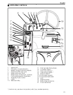 Preview for 5 page of Kärcher 1.091-101 Operating Instructions Manual