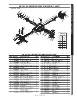 Предварительный просмотр 11 страницы Kärcher 1.106-124.0 Service Manual