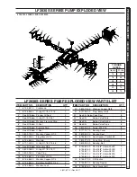 Предварительный просмотр 17 страницы Kärcher 1.106-124.0 Service Manual