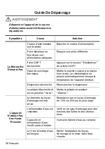 Предварительный просмотр 36 страницы Kärcher 1.106-222.0 Operator'S Manual