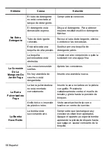 Предварительный просмотр 56 страницы Kärcher 1.106-222.0 Operator'S Manual