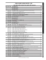 Предварительный просмотр 5 страницы Kärcher 1.107-270.0 Service Manual