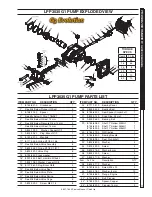 Предварительный просмотр 17 страницы Kärcher 1.107-270.0 Service Manual