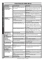 Предварительный просмотр 82 страницы Kärcher 1.107-380.0 Owner'S Manual