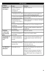 Предварительный просмотр 35 страницы Kärcher 1.107-414.0 Operator'S Manual